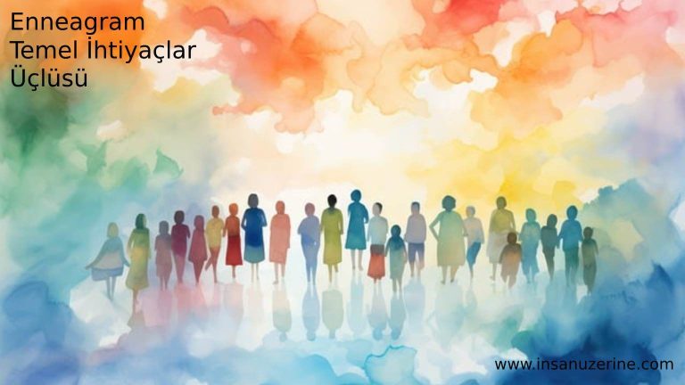 Temel İhtiyaçlar Üçlüsü